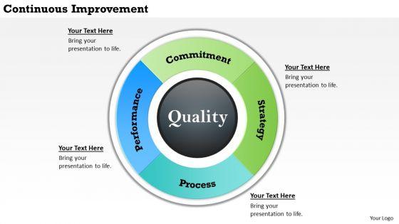 Continuous_Improvement_PowerPoint_Presentation_Template_Slide_1.jpg