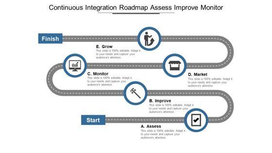 Continuous_Integration_Roadmap_Assess_Improve_Monitor_Ppt_PowerPoint_Presentation_Infographic_Template_Display_Slide_1.jpg