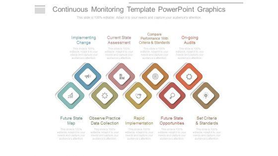 Continuous_Monitoring_Template_Powerpoint_Graphics_1.jpg