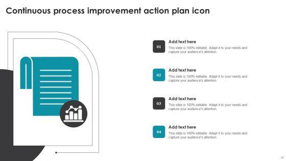 Continuous_Process_Improvement_Action_Plan_Ppt_PowerPoint_Presentation_Complete_Deck_With_Slides_Slide_17.jpg