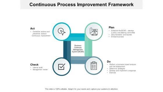 Continuous_Process_Improvement_Framework_Ppt_PowerPoint_Presentation_Summary_Pictures_Slide_1.jpg