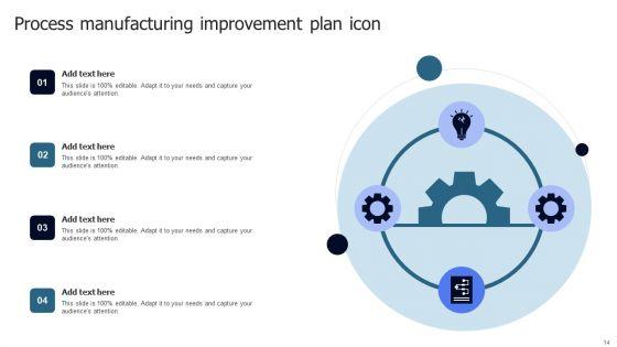 Continuous_Process_Optimization_Ppt_PowerPoint_Presentation_Complete_Deck_With_Slides_Slide_14.jpg