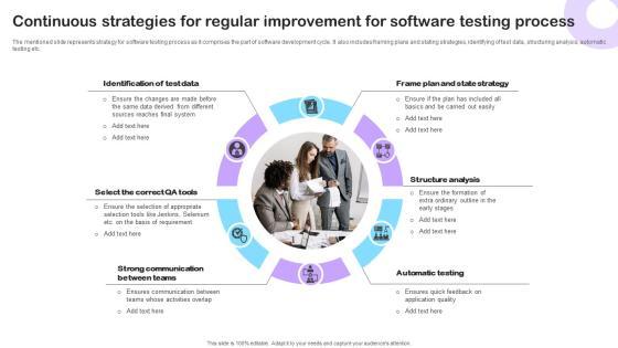 Continuous Strategies For Regular Improvement For Software Testing Process Diagrams PDF Continuous Strategies For Regular Improvement For Software Testing Process Diagrams PDF