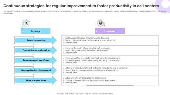 Continuous Strategies For Regular Improvement To Foster Productivity In Call Centers Template PDF Continuous Strategies For Regular Improvement To Foster Productivity In Call Centers Template PDF