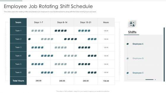 Continuous_Team_Development_Culture_Employee_Job_Rotating_Shift_Schedule_Topics_PDF_Slide_1.jpg