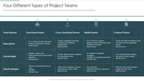 Continuous_Team_Development_Culture_Four_Different_Types_Of_Project_Teams_Inspiration_PDF_Slide_1.jpg