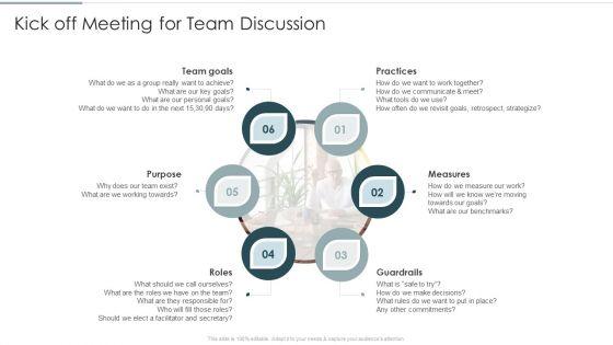 Continuous_Team_Development_Culture_Kick_Off_Meeting_For_Team_Discussion_Icons_PDF_Slide_1.jpg