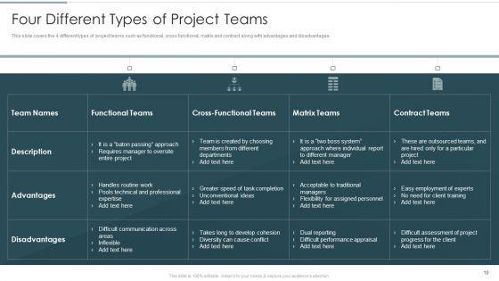 Continuous_Team_Development_Culture_Ppt_PowerPoint_Presentation_Complete_Deck_With_Slides_Slide_10.jpg