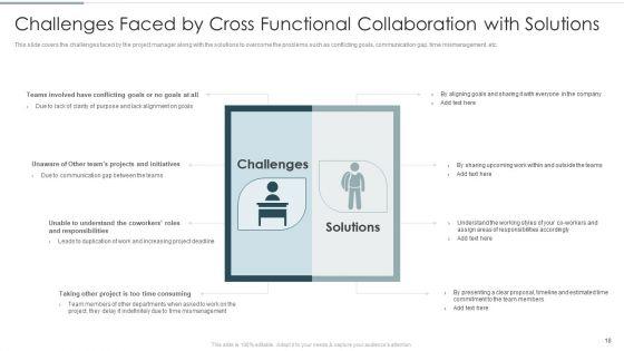 Continuous_Team_Development_Culture_Ppt_PowerPoint_Presentation_Complete_Deck_With_Slides_Slide_18.jpg
