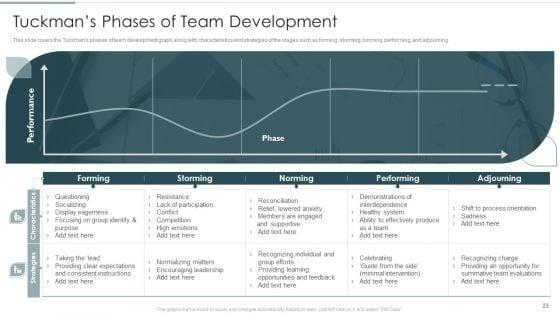 Continuous_Team_Development_Culture_Ppt_PowerPoint_Presentation_Complete_Deck_With_Slides_Slide_23.jpg