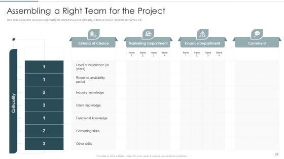 Continuous_Team_Development_Culture_Ppt_PowerPoint_Presentation_Complete_Deck_With_Slides_Slide_29.jpg
