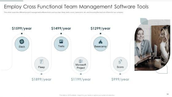 Continuous_Team_Development_Culture_Ppt_PowerPoint_Presentation_Complete_Deck_With_Slides_Slide_34.jpg