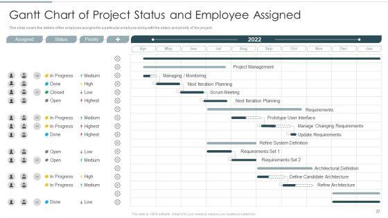 Continuous_Team_Development_Culture_Ppt_PowerPoint_Presentation_Complete_Deck_With_Slides_Slide_37.jpg