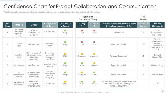 Continuous_Team_Development_Culture_Ppt_PowerPoint_Presentation_Complete_Deck_With_Slides_Slide_39.jpg