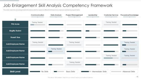 Continuous_Team_Development_Culture_Ppt_PowerPoint_Presentation_Complete_Deck_With_Slides_Slide_43.jpg