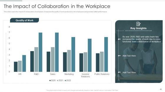 Continuous_Team_Development_Culture_Ppt_PowerPoint_Presentation_Complete_Deck_With_Slides_Slide_46.jpg