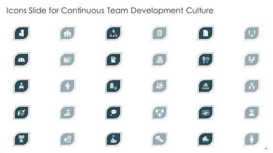 Continuous_Team_Development_Culture_Ppt_PowerPoint_Presentation_Complete_Deck_With_Slides_Slide_48.jpg