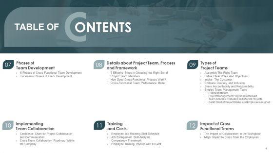 Continuous_Team_Development_Culture_Ppt_PowerPoint_Presentation_Complete_Deck_With_Slides_Slide_4.jpg
