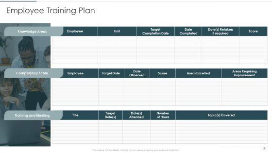 Continuous_Team_Development_Culture_Ppt_PowerPoint_Presentation_Complete_Deck_With_Slides_Slide_51.jpg
