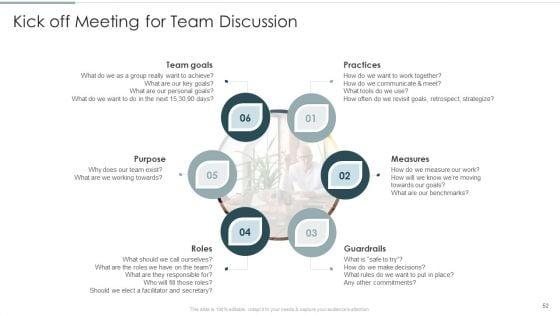 Continuous_Team_Development_Culture_Ppt_PowerPoint_Presentation_Complete_Deck_With_Slides_Slide_52.jpg