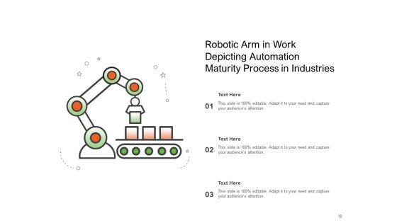 Continuous_Test_Automation_Maturity_Levels_Artificial_Intelligence_Process_Employee_Satisfaction_Ppt_PowerPoint_Presentation_Complete_Deck_Slide_10.jpg