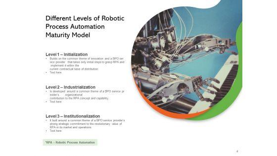 Continuous_Test_Automation_Maturity_Levels_Artificial_Intelligence_Process_Employee_Satisfaction_Ppt_PowerPoint_Presentation_Complete_Deck_Slide_4.jpg