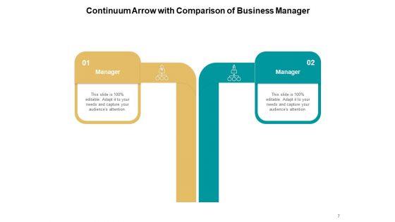 Continuum_Arrow_Ppt_Template_Business_Success_Ppt_PowerPoint_Presentation_Complete_Deck_Slide_7.jpg