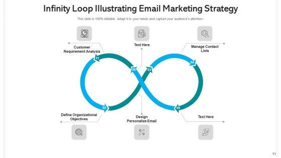 Continuum_Cycle_Marketing_Evaluate_Data_Ppt_PowerPoint_Presentation_Complete_Deck_With_Slides_Slide_11.jpg