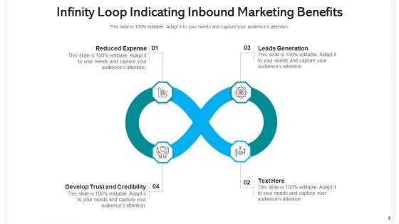 Continuum_Cycle_Marketing_Evaluate_Data_Ppt_PowerPoint_Presentation_Complete_Deck_With_Slides_Slide_4.jpg