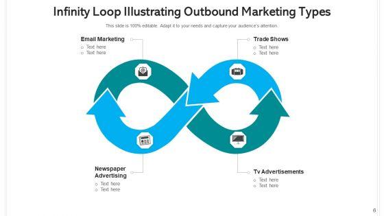 Continuum_Cycle_Marketing_Evaluate_Data_Ppt_PowerPoint_Presentation_Complete_Deck_With_Slides_Slide_6.jpg