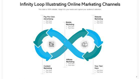 Continuum_Cycle_Marketing_Evaluate_Data_Ppt_PowerPoint_Presentation_Complete_Deck_With_Slides_Slide_7.jpg