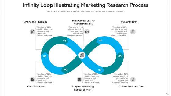 Continuum_Cycle_Marketing_Evaluate_Data_Ppt_PowerPoint_Presentation_Complete_Deck_With_Slides_Slide_9.jpg