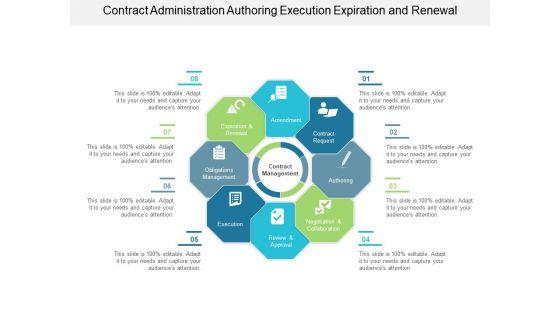 Contract_Administration_Authoring_Execution_Expiration_And_Renewal_Ppt_PowerPoint_Presentation_Infographics_Topics_Slide_1.jpg