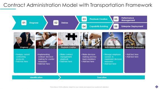 Contract_Administration_Framework_Ppt_PowerPoint_Presentation_Complete_Deck_With_Slides_Slide_8.jpg