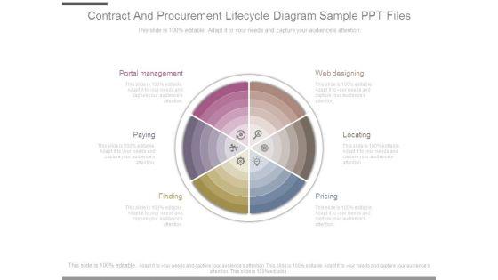 Contract_And_Procurement_Lifecycle_Diagram_Sample_Ppt_Files_1.jpg