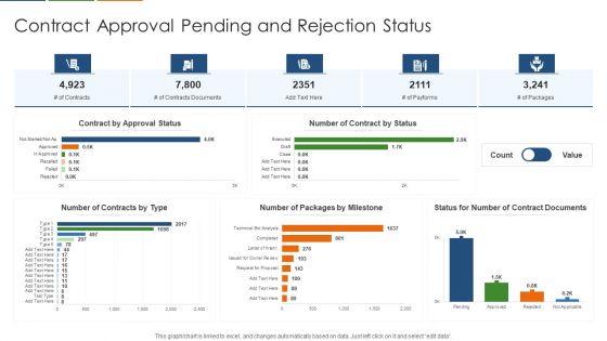 Contract_Approval_Pending_And_Rejection_Status_Summary_PDF_Slide_1.jpg