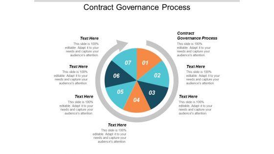 Contract_Governance_Process_Ppt_PowerPoint_Presentation_Infographic_Template_Templates_Cpb_Slide_1.jpg