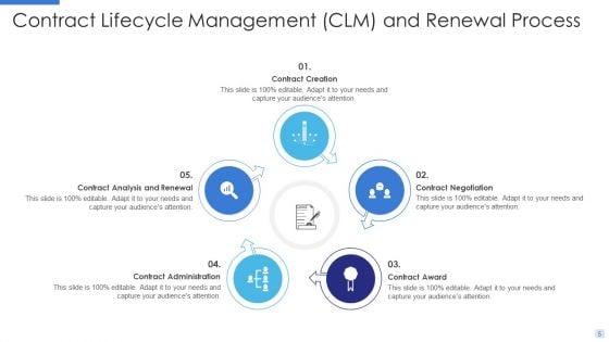 Contract_Lifecycle_Management_CLM_Ppt_PowerPoint_Presentation_Complete_With_Slides_Slide_5.jpg