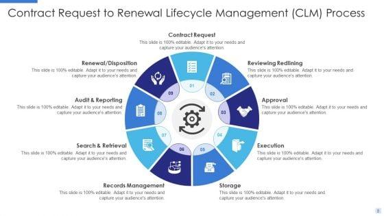 Contract_Lifecycle_Management_CLM_Ppt_PowerPoint_Presentation_Complete_With_Slides_Slide_8.jpg