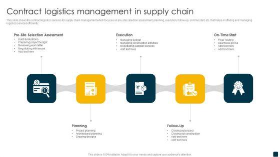Contract_Logistics_Management_In_Supply_Chain_Rules_PDF_Slide_1.jpg