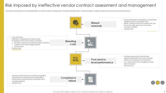 Contract_Risk_Assessment_And_Management_Ppt_PowerPoint_Presentation_Complete_Deck_With_Slides_Slide_2.jpg