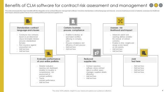 Contract_Risk_Assessment_And_Management_Ppt_PowerPoint_Presentation_Complete_Deck_With_Slides_Slide_4.jpg