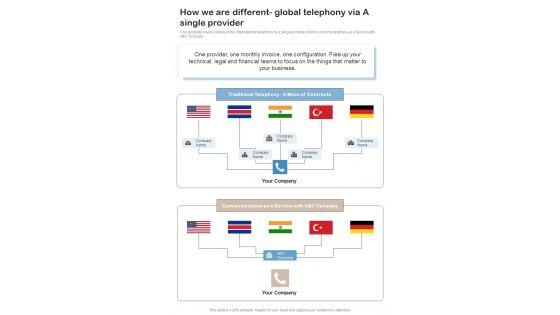 Contractors_Bid_For_Voip_Services_How_We_Are_Different_Global_Telephony_One_Pager_Sample_Example_Document_Slide_1.jpg