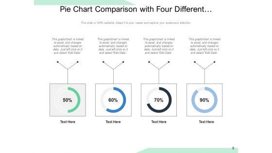 Contrast_Circle_Graph_Comparison_Circular_Shape_Ppt_PowerPoint_Presentation_Complete_Deck_Slide_9.jpg