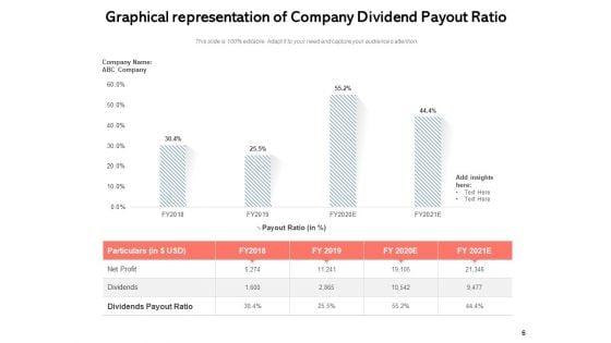 Contribution_Market_Stocks_Dollar_Sign_Ppt_PowerPoint_Presentation_Complete_Deck_Slide_6.jpg