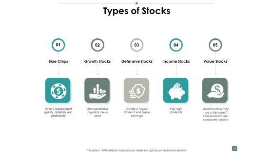 Contribution_Ppt_PowerPoint_Presentation_Complete_Deck_With_Slides_Slide_17.jpg