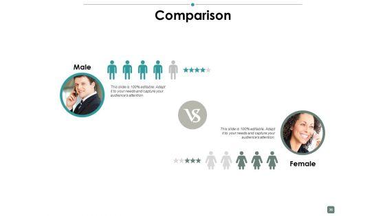 Contribution_Ppt_PowerPoint_Presentation_Complete_Deck_With_Slides_Slide_36.jpg