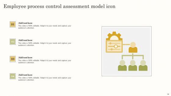 Control_Assessment_Model_Ppt_PowerPoint_Presentation_Complete_Deck_With_Slides_Slide_11.jpg