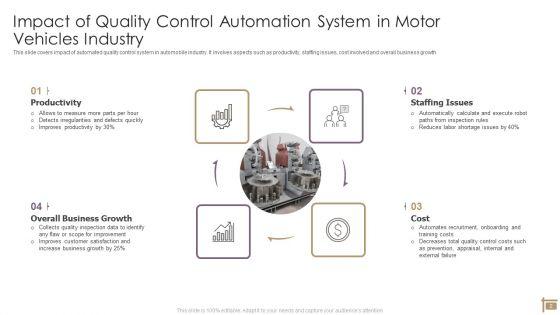 Control_Automation_System_To_Enhance_Efficiency_Ppt_PowerPoint_Presentation_Complete_Deck_With_Slides_Slide_2.jpg