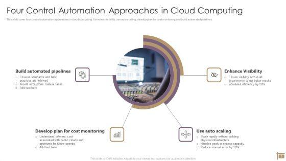 Control_Automation_System_To_Enhance_Efficiency_Ppt_PowerPoint_Presentation_Complete_Deck_With_Slides_Slide_3.jpg